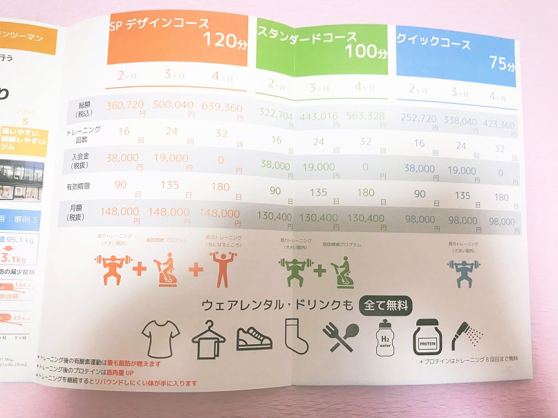 24 7workout 24 7ワークアウト のカウンセリングを受けた体験談を30歳の女が語る Fitness With Me