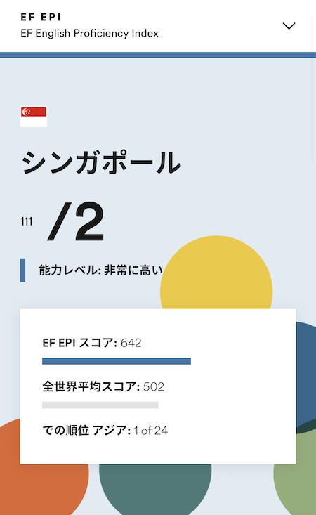 シンガポール英語印象DMM英会話ネイティブキャンプ